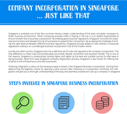 Company Incorporation in Singapore